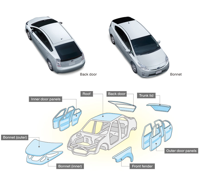 Automobile structure