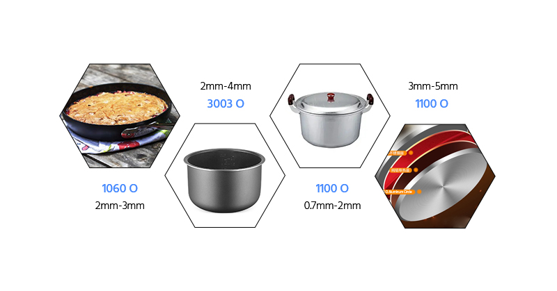 Cookware Aluminum Circle and disc