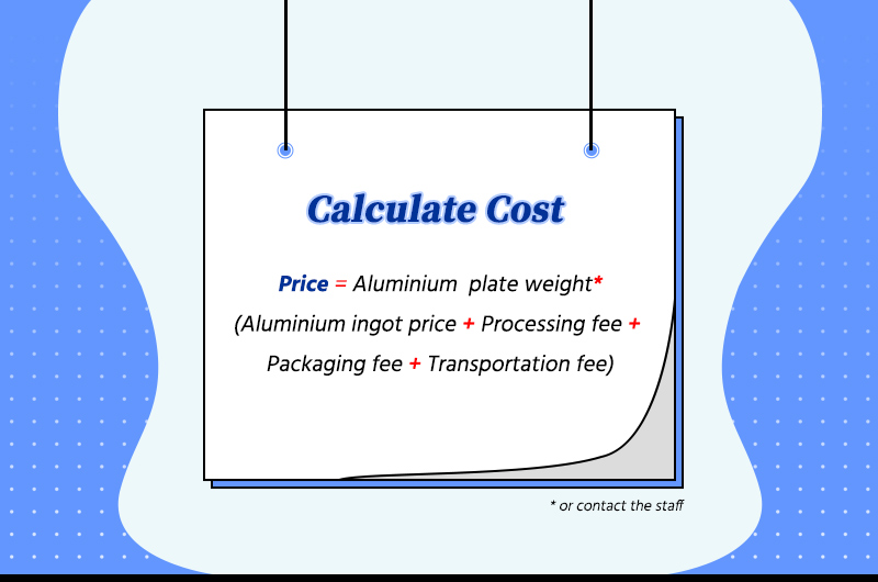 Price composition