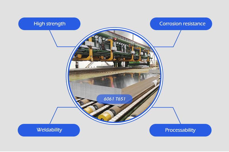 advantages Of 6061 T651 aerospace aluminum sheet plate